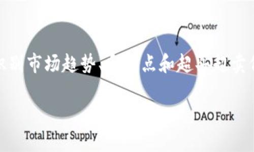 baioti币圈最新价格消息与走势分析/baioti
币圈, 最新价格, 消息走势, 加密货币/guanjianci

### 内容主体大纲

1. **引言**
   - 简要介绍币圈的概念
   - 强调追踪价格消息和走势的重要性

2. **币圈的发展历程**
   - 加密货币的起源与发展
   - 主要货币的演变

3. **当前主要币种的价格走势分析**
   - 比特币（BTC）的市场表现
   - 以太坊（ETH）的价格走势
   - 稳定币和其他主要币种的动态

4. **影响币圈价格的因素**
   - 市场供需关系
   - 政策与监管的影响
   - 新技术的引入与应用

5. **币圈投资者情绪分析**
   - 如何分析市场情绪
   - 投资者情绪对价格的影响

6. **未来价格走势的预测**
   - 基于当前市场数据的分析
   - 行业内专家的意见与预测

7. **结论**
   - 对币圈未来的展望
   - 强调理性的投资态度

---

### 引言

币圈，又称加密货币圈，指的是以加密货币为主要投资对象的市场环境。在过去的十年中，随着区块链技术的持续发展和普及，加密货币的价格波动引起了全球投资者的关注。因此，追踪币圈的最新价格消息和走势对于投资者而言具有重要的意义。

### 币圈的发展历程

#### 加密货币的起源与发展

加密货币的诞生可以追溯到2009年，比特币（Bitcoin）作为第一种去中心化的数字货币应运而生。比特币的成功引发了多个后续加密货币的出现，形成了一个庞大的币圈。经过多年的发展，币圈已经从早期的“山寨币”阶段发展到了现在的多种类币种并存的局面。

#### 主要货币的演变

比特币、以太坊、瑞波币等主要加密货币在这个市场中占据着重要地位。每种货币的特性、应用场景及市场定位都不尽相同，随着市场的成熟，投资者的选择也日益多样化。

### 当前主要币种的价格走势分析

#### 比特币（BTC）的市场表现

比特币作为币圈的“领导者”，其价格走势对整个市场有着深远的影响。我们可以通过技术分析、市场数据以及历史趋势来探讨比特币的价格动向。

#### 以太坊（ETH）的价格走势

以太坊不仅是数字货币，更是一个智能合约平台。其价格走势受到产业应用的推动，分析其价格变化可以揭示市场的潜在机会和风险。

#### 稳定币和其他主要币种的动态

稳定币的出现为投资者提供了一个相对稳定的价值储存方式，其价格动态也反映了市场情绪的变化。同时，其他主要币种的价格走势也为市场提供了丰富的信息。

### 影响币圈价格的因素

#### 市场供需关系

在任何市场中，供需关系是价格的主要决定因素。在币圈，投资者的兴趣、交易量以及钱包地址的活跃程度都可能影响价格的走势。

#### 政策与监管的影响

各国政府对加密货币的监管政策不断变化，这也对币圈价格产生了显著影响。投资者需要密切关注政策动向，及时调整投资策略。

#### 新技术的引入与应用

区块链技术的进步和新项目的推出将直接影响市场信心及币种价格。了解这些技术进展及其应用前景可以为投资者提供重要的决策依据。

### 币圈投资者情绪分析

#### 如何分析市场情绪

投资者情绪是影响市场价格波动的重要因素。通过社交媒体、新闻报道及市场分析工具，我们可以更好地理解当前的市场情绪。

#### 投资者情绪对价格的影响

当市场情绪高涨时，投资者倾向于买入，从而推动价格上涨；相反，如果情绪低落，则可能导致抛售。理解这种情绪的波动对于投资决策具有重要意义。

### 未来价格走势的预测

#### 基于当前市场数据的分析

根据现有数据，我们可以进行一定的价格趋势预测。使用技术分析工具和统计模型，我们可以描绘出可能的价格走势。

#### 行业内专家的意见与预测

许多行业专家会定期发表对未来价格的看法，引用他们的观点可以帮助投资者形成更加全面的市场判断。

### 结论

币圈的未来充满变数，对于投资者来说，理性的投资态度十分重要。通过对价格消息和走势的深入分析，我们不仅能把握市场机会，还能有效规避风险。

---

### 相关问题探讨

1. 加密货币的价格为什么波动如此剧烈？
加密货币的价格波动性大是由多种因素造成的，包括市场供求关系、投机行为、技术问题和政策不确定性。供需关系直接影响价格，当需求强劲而供应不足时，价格会飙升。相反，如果市场信心不足，价格会出现大幅下跌。此外，市场上的投机行为使得价格更加不稳定，尤其是在没有基本面支持的情况下。技术问题，如网络拥堵或安全漏洞，也会导致投资者恐慌性抛售，进而引发价格波动。最后，各国政策的不确定性，例如加密货币的监管政策变化，常常会导致市场情绪大幅波动。

2. 如何选择合适的加密货币进行投资？
选择合适的加密货币进行投资需要考虑多个因素。首先，了解它们的功能和技术特点是至关重要的。有些加密货币专注于支付功能，而另一些则可能致力于智能合约或去中心化应用。其次，考虑市场的流动性和交易量，流动性较好的币种通常更适合投资。另外，市场情绪和新闻动态也是不可忽视的因素，保持对最新消息的关注可以帮助投资者及时做出决策。最后，个人的风险承受能力和投资目标也应影响选择，建议对资产分散投资，避免将所有资金投入到单一币种中。

3. 如何评估市场的投资情绪？
市场投资情绪可以通过多种方式评估，包括技术指标、市场热点、社交媒体分析和新闻报道等。使用“恐惧与贪婪指数”等情绪指标可以帮助投资者直观地了解市场情绪。社交媒体的讨论热度和内容情感分析也能提供有关投资者情绪的线索。此外，观察大型交易所的交易量和资金流向也非常重要，这些都可以反映投资者的趋势和意向。通过综合这些信息，投资者可以形成对市场整体情绪的较为精准的判断。

4. 币圈未来的趋势是什么？
币圈未来的趋势可能会受到多个因素的影响。首先，随着技术的进步，特别是区块链和智能合约技术的成熟，更多的应用场景将被发掘，进而推动市场发展。其次，随着机构投资者的逐渐入场，市场格局可能会发生变化，带动价格上涨。此外，政策的规范化也是一个不可忽视的趋势，许多国家正在研究加密货币的监管框架，这将影响整个行业的稳定性和可持续性。最后，公众对加密货币和区块链的认知度提升，也将助力其在未来的发展，推动更多的人参与到这一市场中。

5. 投资者在币圈应该避免哪些常见错误？
在币圈投资时，投资者常常会犯几个常见错误。首先，最常见的错误是过于追逐短期利润，许多投资者因为市场波动而频繁进出市场，增加了交易成本和风险。其次，缺乏对市场的深入研究是另一个常见问题，盲目跟风投资可能导致巨额损失。此外，许多新手投资者在面对市场情绪变化时，往往会产生恐慌和过度反应，从而错误决策。最后，不设定合理的止损和止盈策略，也是导致许多投资失败的原因。投资者应制定合理的投资策略，并保持冷静，避免情绪化交易。

6. 技术分析在币圈中的应用如何？
技术分析在币圈中的应用越来越普及，投资者通过分析历史价格及交易量走势来预测未来价格。这种分析方法主要依赖图表和各种技术指标，如移动平均线、相对强弱指标（RSI）和布林带。通过观察这些指标，投资者可以识别市场趋势、反转点和超买超卖信号。然而，技术分析并不是绝对可靠的，它往往需要与基本面分析相结合，起到辅助决策的作用。此外，市场情绪以及外部消息的影响也不能忽视，投资者应综合考虑各种因素，做出理性投资判断。

通过以上内容的详细阐述，我们可以看到币圈的多样性及其复杂性，合理的分析与决策是投资成功的关键所在。