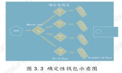 全面解析FIL与TP钱包的整合与应用