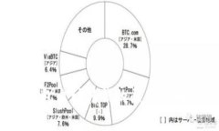 : t p钱包自动转钱的原因及解决方案