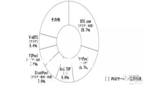 : t p钱包自动转钱的原因及解决方案