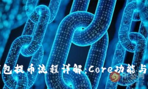 小狐狸钱包提币流程详解：Core功能与操作指南