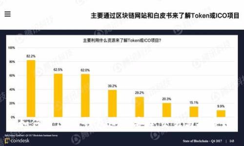 如何通过TP钱包进行安全交易与投资？