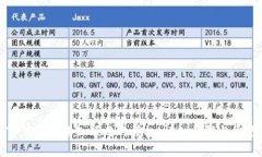 如何取消TP钱包中未知项目的授权：详细步骤与常