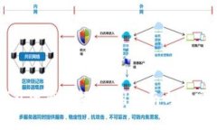 了解TP钱包资产余额：实用指南与真实截图示例