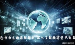 TP钱包币币兑换原理解析：深入了解数字资产交易