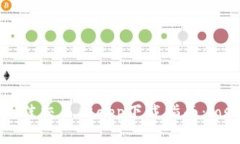 2023年最佳交易所app下载指南：ios用户必看