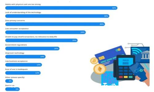   
TP钱包转账手续费解析：是否必须支付？