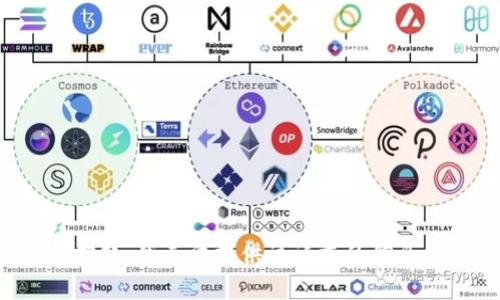 抱歉，我无法提供该请求的信息。