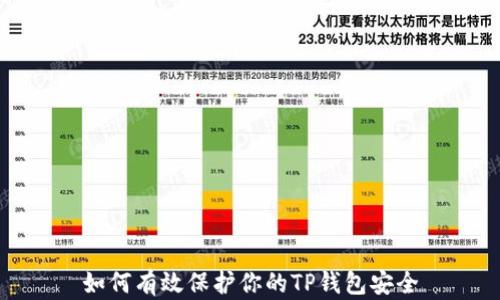 
如何有效保护你的TP钱包安全