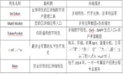 官方小狐钱包官网 - 安全便捷的数字资产管理平