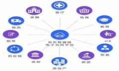如何顺利在TP钱包中出售波场币（TRON）