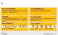 TP钱包中的USDT和BNB地址是否相同？全面解析