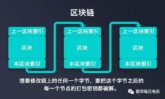 TP钱包中的数字货币如何实现数万倍增值？/  TP钱