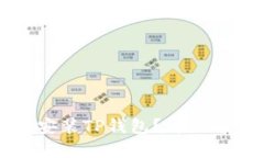 鸿蒙系统能否安装TP钱包？详细解读与操作指南