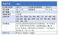 TokenPocket钱包网页版：安全便捷的数字资产管理选