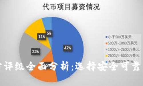 TP钱包第三方评级全面分析：选择安全可靠的钱包的指南