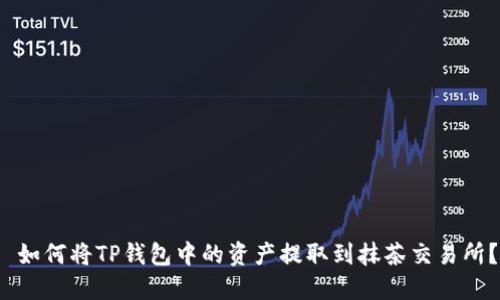  如何将TP钱包中的资产提取到抹茶交易所？