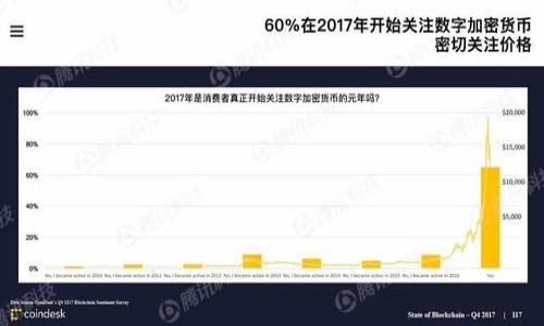 

如何向TP钱包充值USDT：详细步骤与实用技巧