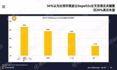 如何在TP钱包中交易新币：全面指南