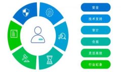 道路可行性分析题目/道路可行性分析题目关键词