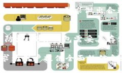 biao ti数字冷钱包使用指南：安全存储和管理数字