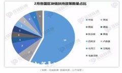 BCH如何导入TP钱包？全指南
