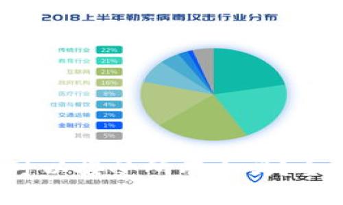 t p钱包可以接受所有币吗？全方位解析