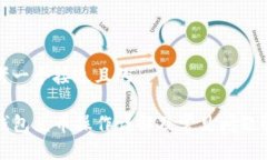 思考一个接近且的  TP钱包兑币操作详解及常见问