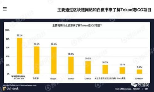 

TP钱包与Heco链的完美结合：数字货币的无障碍体验