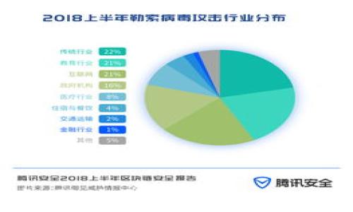 
t p钱包扫码诈骗案例分析与防范措施