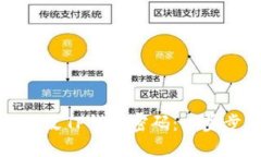 如何修改TP钱包密码：一步步指导