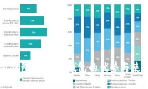 比特派钱包详解：冷钱包的优势与使用方法