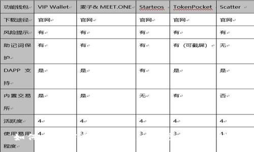 如何高效下载TP钱包：一步步指南与技巧