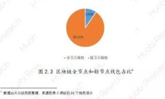 电脑TP钱包如何解决没有币安链的问题