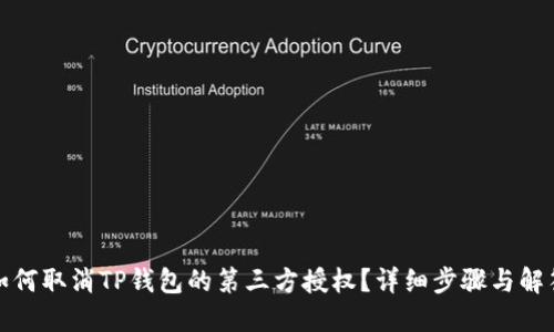 如何取消TP钱包的第三方授权？详细步骤与解答