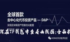如何在TP钱包中查看曲线图：全面指南