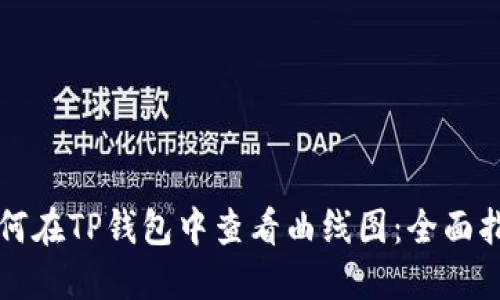 如何在TP钱包中查看曲线图：全面指南