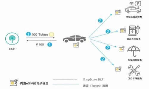 黑客如何盗取TP钱包资金的深入探讨