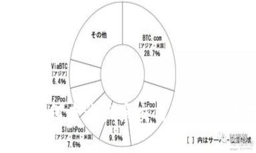冷钱包如何查询大宗交易价格：全面指南