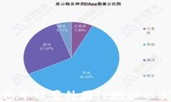 如何在TP钱包中设置外国IP地址以实现安全访问