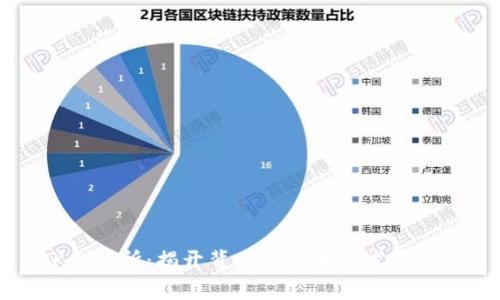 OK交易所：揭开背后的故事与发展历程