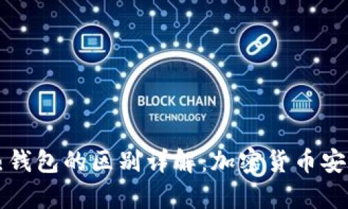 冷钱包与热钱包的区别详解：加密货币安全存储指南