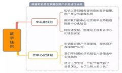 TP钱包被盗了如何找回？详细步骤与技巧