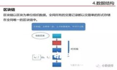 t p 钱包桌面版使用指南：轻松管理你的数字资产