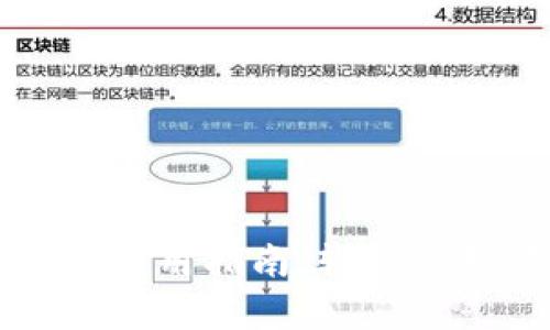 t p 钱包桌面版使用指南：轻松管理你的数字资产