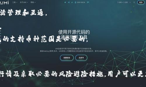jiaotit p钱包怎样转到货币/jiaoti  
TP钱包, 数字货币, 货币转账, 钱包操作/guanjianci  

### 文章大纲

1. **引言**
   - 什么是TP钱包？
   - TP钱包在数字货币中的重要性

2. **数字货币的基础知识**
   - 什么是数字货币？
   - 数字货币的类型及其优势
   - 如何选择适合的数字货币进行投资？

3. **TP钱包的功能概述**
   - TP钱包的基本功能
   - TP钱包与其他数字钱包的比较

4. **如何将TP钱包中的数字资产转换为法定货币**
   - 转账步骤解析
   - 需要注意的事项
   - 手续费和时间预估

5. **TP钱包中的货币管理技巧**
   - 如何进行资金的高效管理？
   - 如何避免损失和风险？

6. **常见问题解答**
   - 来源于用户的常见问题
   - 每个问题详细解答

7. **总结**
   - TP钱包的使用价值
   - 对未来数字货币的展望

---

### 引言

在当今数字化发展的时代，数字货币日益成为投资和储蓄的新选择。TP钱包作为一个重要的数字钱包，为用户提供了便捷的数字货币存储和管理功能。在诸多数字货币中，如何将TP钱包中的数字资产转移到法定货币，这是许多用户关注的热点问题。

### 数字货币的基础知识

什么是数字货币？
数字货币是一种基于互联网的货币形式，它只有数字存在，没有实体形式。数字货币有着去中心化、匿名性强和全球通用等特点，深入人心。

数字货币的类型及其优势
数字货币主要分为比特币、以太坊、莱特币等多种类型，每种货币都有其独特的价值和市场需求。用户可以根据自身需求选择合适的数字货币进行投资。

如何选择适合的数字货币进行投资？
在选择数字货币时，用户需要关注市场走势、项目团队实力、技术背景等多个维度，以做出更明智的投资决策。

### TP钱包的功能概述

TP钱包的基本功能
TP钱包不仅支持数字货币存储，还提供转帐、兑换、交易等多种功能，用户可以轻松管理自己的数字资产。

TP钱包与其他数字钱包的比较
相比其他数字钱包，TP钱包在用户体验、安全性和功能范围上均有其独特的优势。用户在选择钱包时，可以根据自身需求进行比较。

### 如何将TP钱包中的数字资产转换为法定货币

转账步骤解析
用户若想将TP钱包中的数字资产转换为法定货币，首先需要将资产转移到支持法定货币提取的交易平台。具体步骤如下：
1. 登陆TP钱包；
2. 选择需要转出的数字资产；
3. 输入交易平台的钱包地址；
4. 确认交易信息并完成转账。

需要注意的事项
在转账过程中，用户需要仔细核对钱包地址，确保信息无误，以避免资产损失。同时，了解相关手续费用也是必要的。

手续费和时间预估
不同交易平台的转账手续费和处理时间各有不同。通常情况下，币种的交易速度和网络拥堵程度也会影响转账的时间。在选择平台时，用户需提前了解相关信息。

### TP钱包中的货币管理技巧

如何进行资金的高效管理？
用户在TP钱包中管理资金时，可以通过设置预算、监控支出和多样化投资来实现资金的高效管理。此外，注意市场行情变化也至关重要。

如何避免损失和风险？
避免损失和风险的最佳方式是进行充分的市场研究、选择可靠的交易平台以及设定合理的止损策略。用户在投资前，应仔细学习交易知识，增强自身的风险承受能力。

### 常见问题解答

问题1: TP钱包是否安全？
TP钱包采用多重加密机制，保障用户的信息和资产安全。用户应定期更新密码，并启用二次验证功能来进一步增强安全性。

问题2: 如何找回TP钱包的丢失资金？
如果用户丢失了TP钱包的访问权限，可以通过备份的私钥或助记词找回。但是，确保妥善保管这些敏感信息是至关重要的。

问题3: TP钱包的使用费用有哪些？
TP钱包的使用费用通常包括交易费用、提现费用和转账费用等，具体费用取决于用户操作和所涉及的币种。用户在交易前建议查询最新的费用信息。

问题4: 如何确保TP钱包中的数字资产不被盗用？
为了确保资产安全，用户应特别注意网络安全，避免在公共WiFi下进行交易。同时，启用TP钱包的安全设置、使用复杂密码可以有效降低被盗风险。

问题5: 如何将TP钱包与其他平台连接？
用户可以通过查看TP钱包的API文档，获取连接方法，并根据具体操作步骤将其与其他平台连接，以实现资产的灵活管理和互通。

问题6: TP钱包对不同币种的支持情况如何？
TP钱包支持多种主流数字货币及其交易，用户可以根据需要选择不同的币种进行存储和交易。在使用前，了解钱包的支持币种范围是必要的。

### 总结

作为一款优秀的数字货币钱包，TP钱包为用户提供了便捷、安全的资产管理方式。通过合理的财务管理、了解市场行情及采取必要的风险避险措施，用户可以更加高效地使用TP钱包进行资产的转移和管理。在数字货币持续发展的大背景下，TP钱包的使用价值将越来越明显。