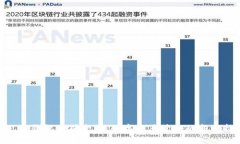 : TP钱包公司介绍：数字资产管理的新选择