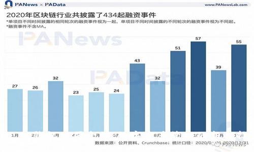 : TP钱包公司介绍：数字资产管理的新选择