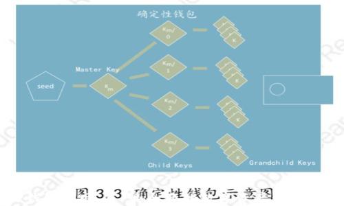 
TP钱包官网 - 最全面的数字资产管理平台