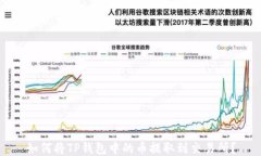 如何将TP钱包中的币提取到交易所？